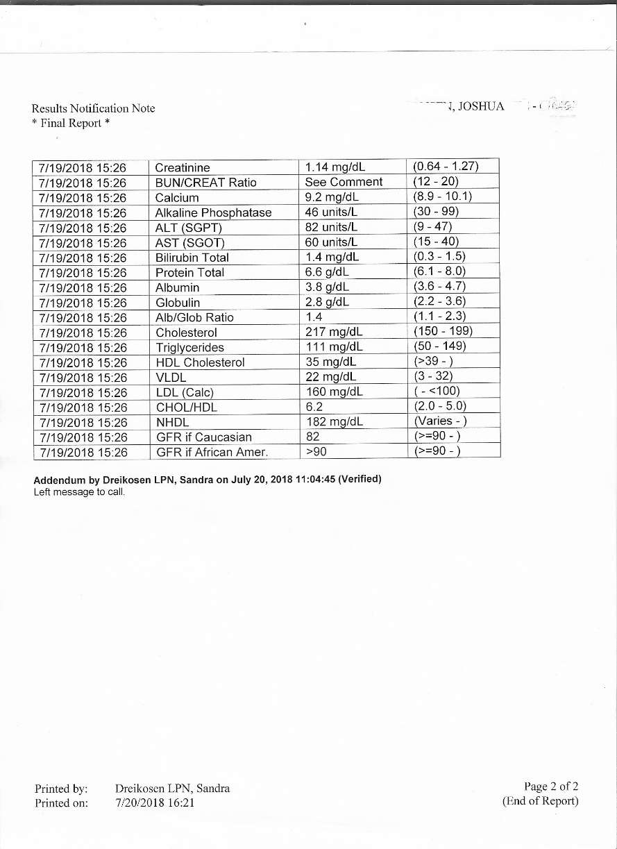 bloodwork%2002