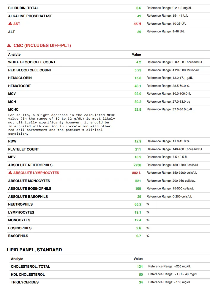 labs2.webp