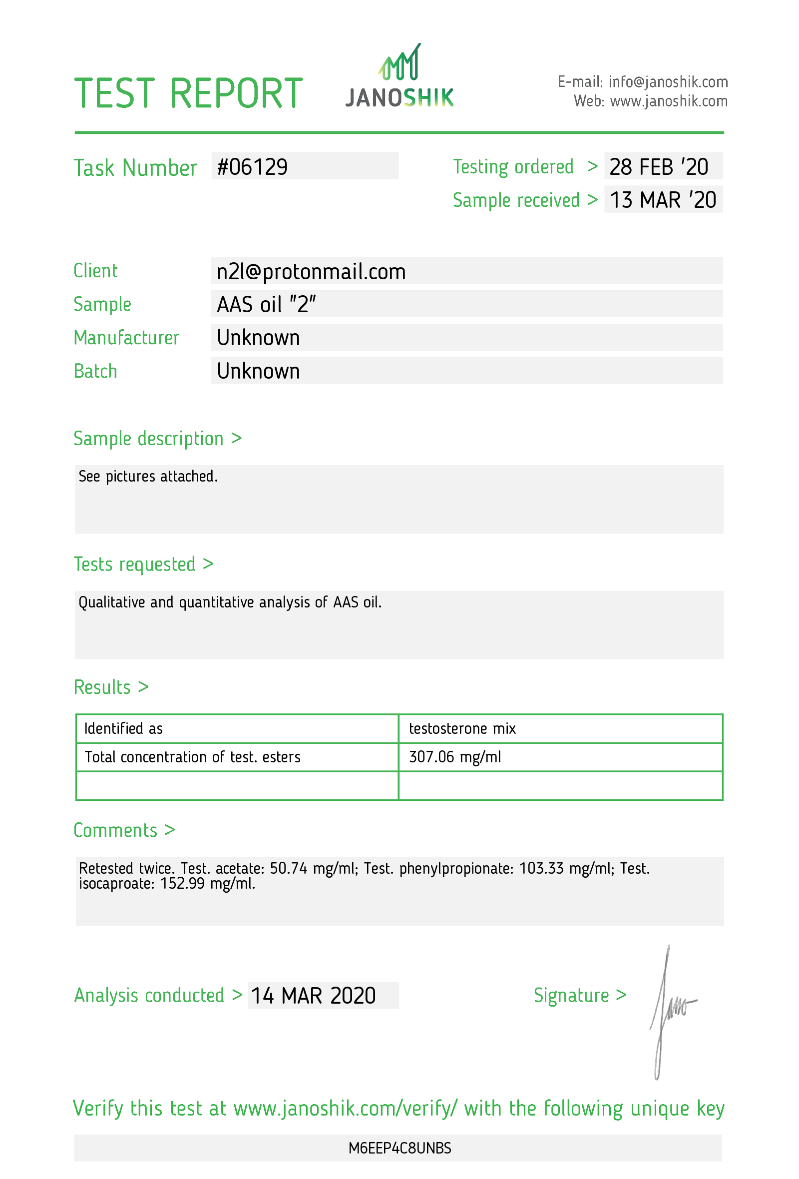 Test Report #06129