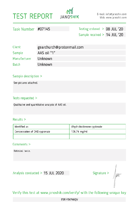 Test Report #07145