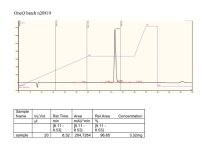 HPLC.JPG